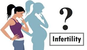 Infertility Specialist In Nagpur